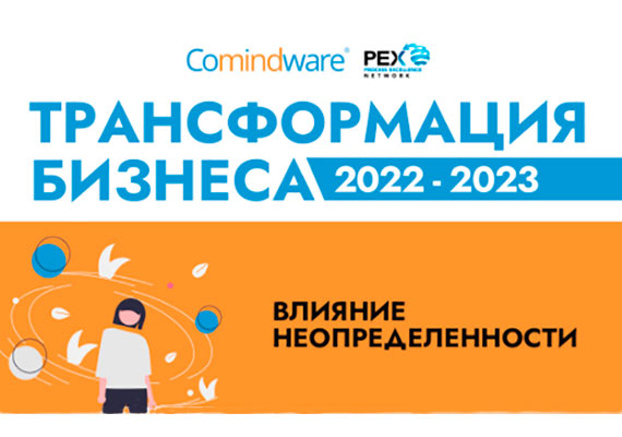 Тренды цифровой трансформации 2023