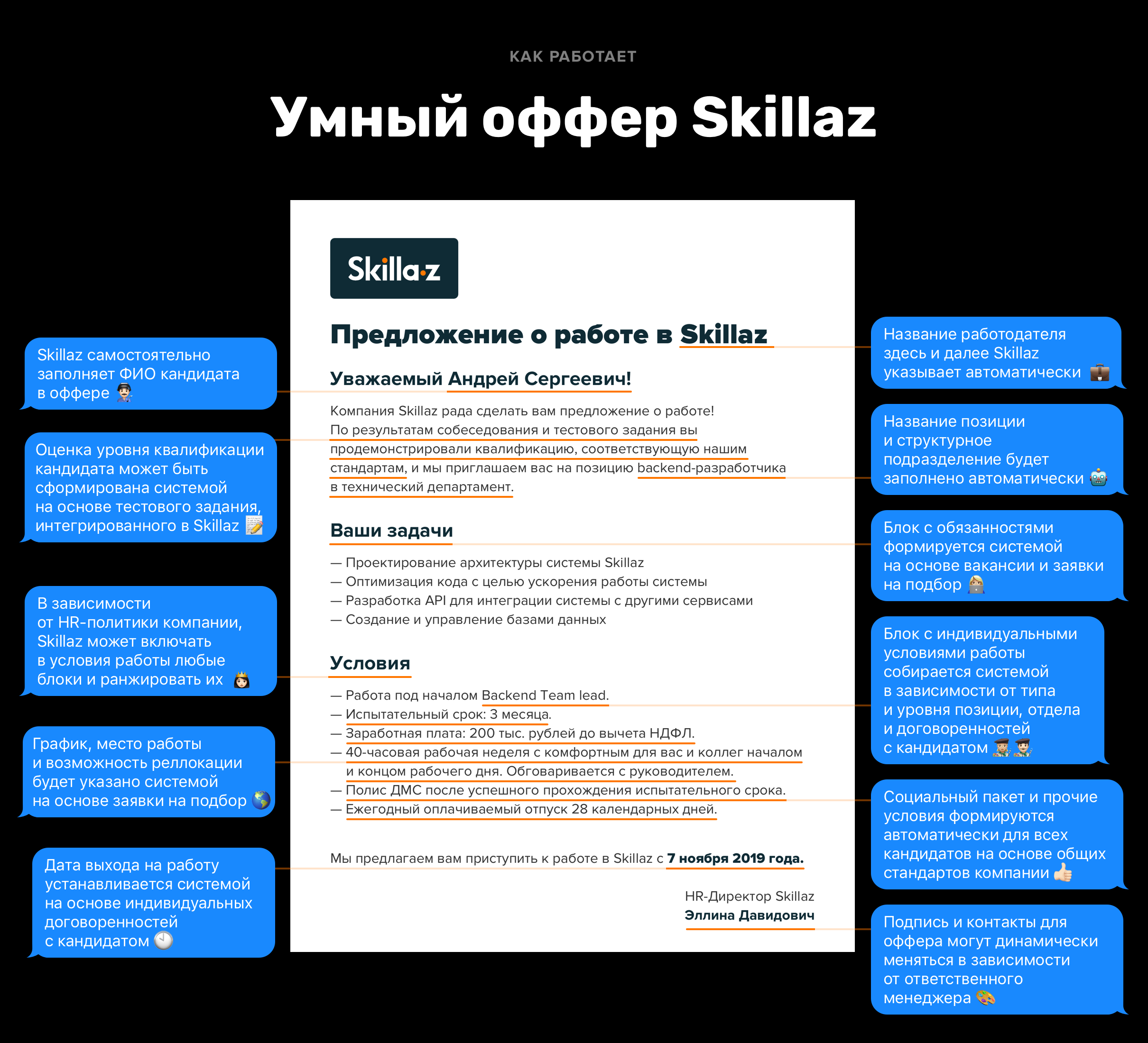 Skillaz разработал интеллектуальные джоб-офферы 