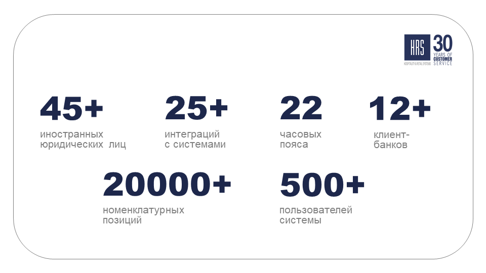 HRS_масштаб.png