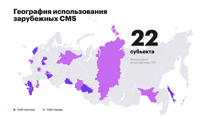 География использования зарубежных CMS