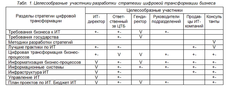 табл 1 (1).jpg