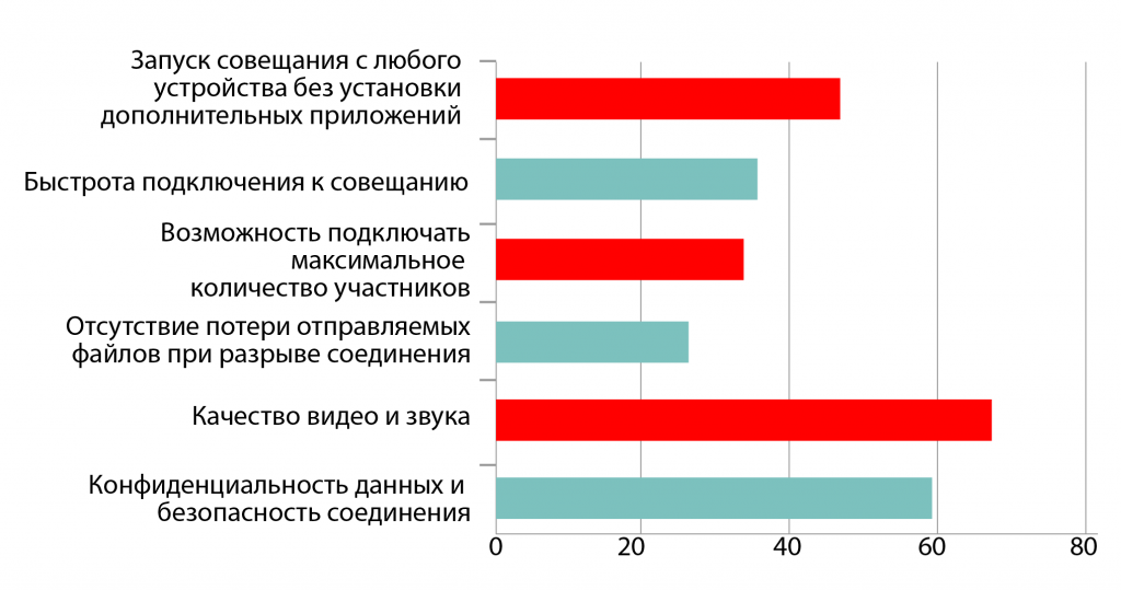 dmp-zid.png