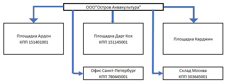 5c5c0a8df439fd3e924796ae1bd2cada.jpg